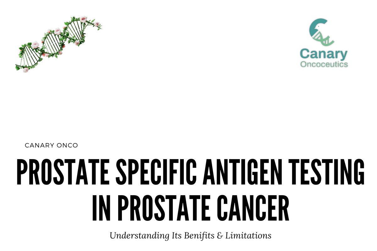 Prostate-Specific Antigen Testing in Prostate Cancer
